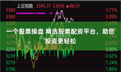 一个股票操盘 精选股票配资平台，助您投资更轻松