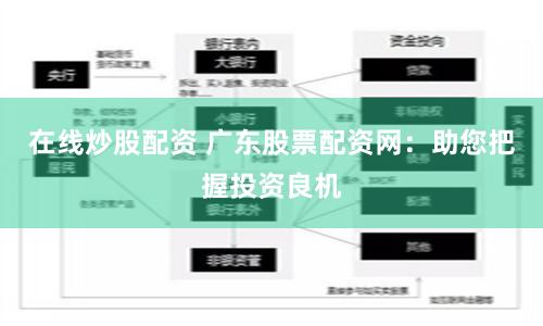 在线炒股配资 广东股票配资网：助您把握投资良机