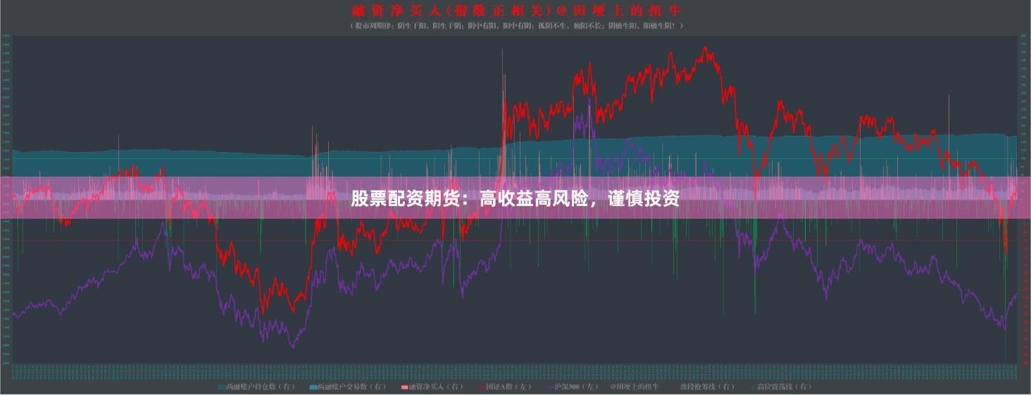 股票配资期货:高收益高风险,谨慎投资