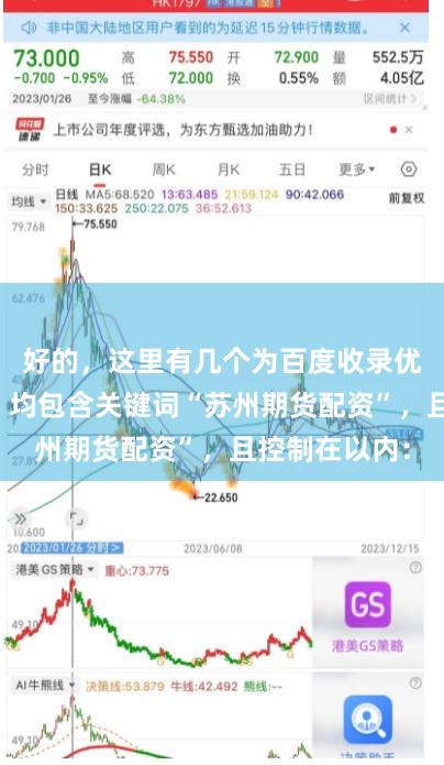 好的，这里有几个为百度收录优化过的标题，均包含关键词“苏州期货配资”，且控制在以内：