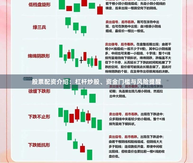 股票配资介绍：杠杆炒股、资金门槛与风险提醒