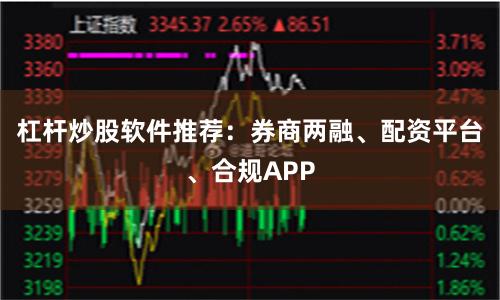 杠杆炒股软件推荐：券商两融、配资平台、合规APP