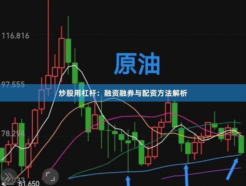 炒股用杠杆：融资融券与配资方法解析