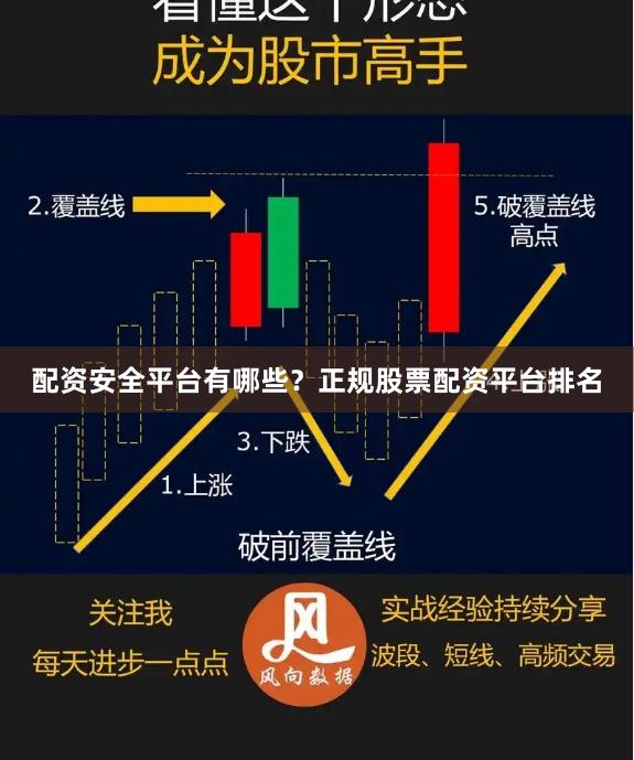 配资安全平台有哪些?正规股票配资平台排名