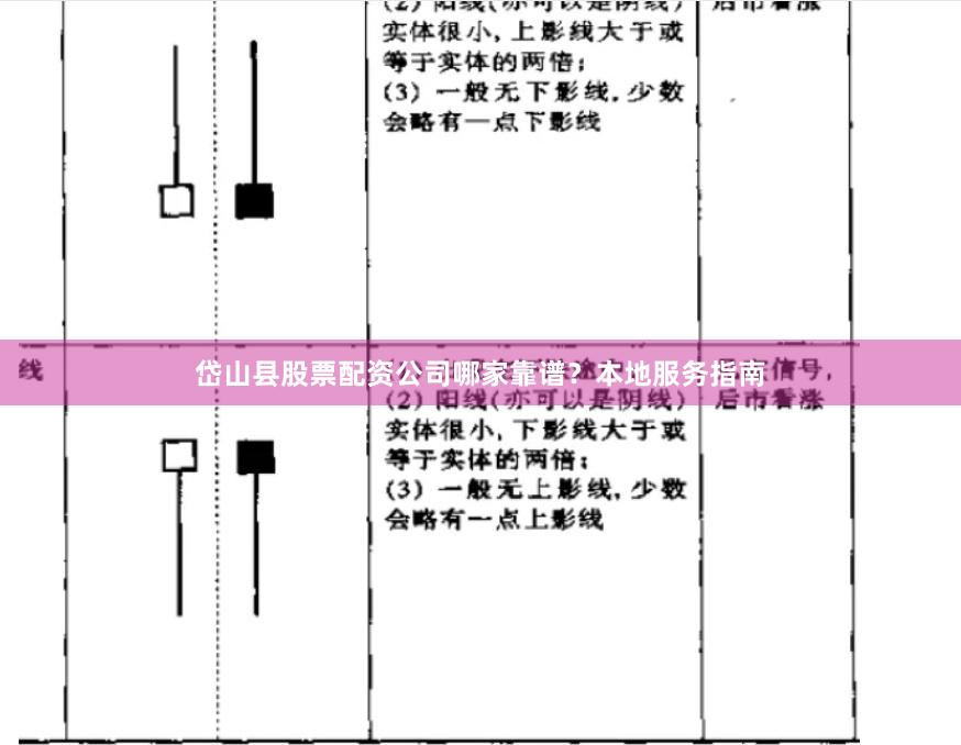 岱山县股票配资公司哪家靠谱？本地服务指南