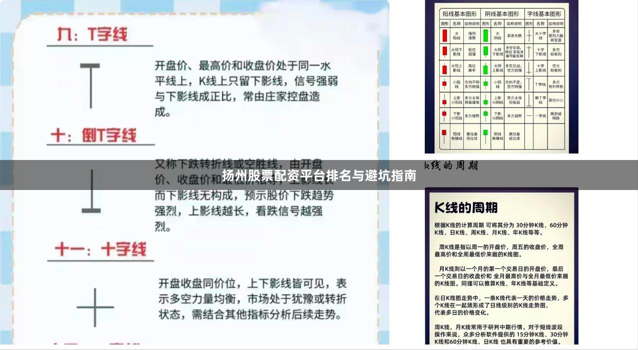 扬州股票配资平台排名与避坑指南
